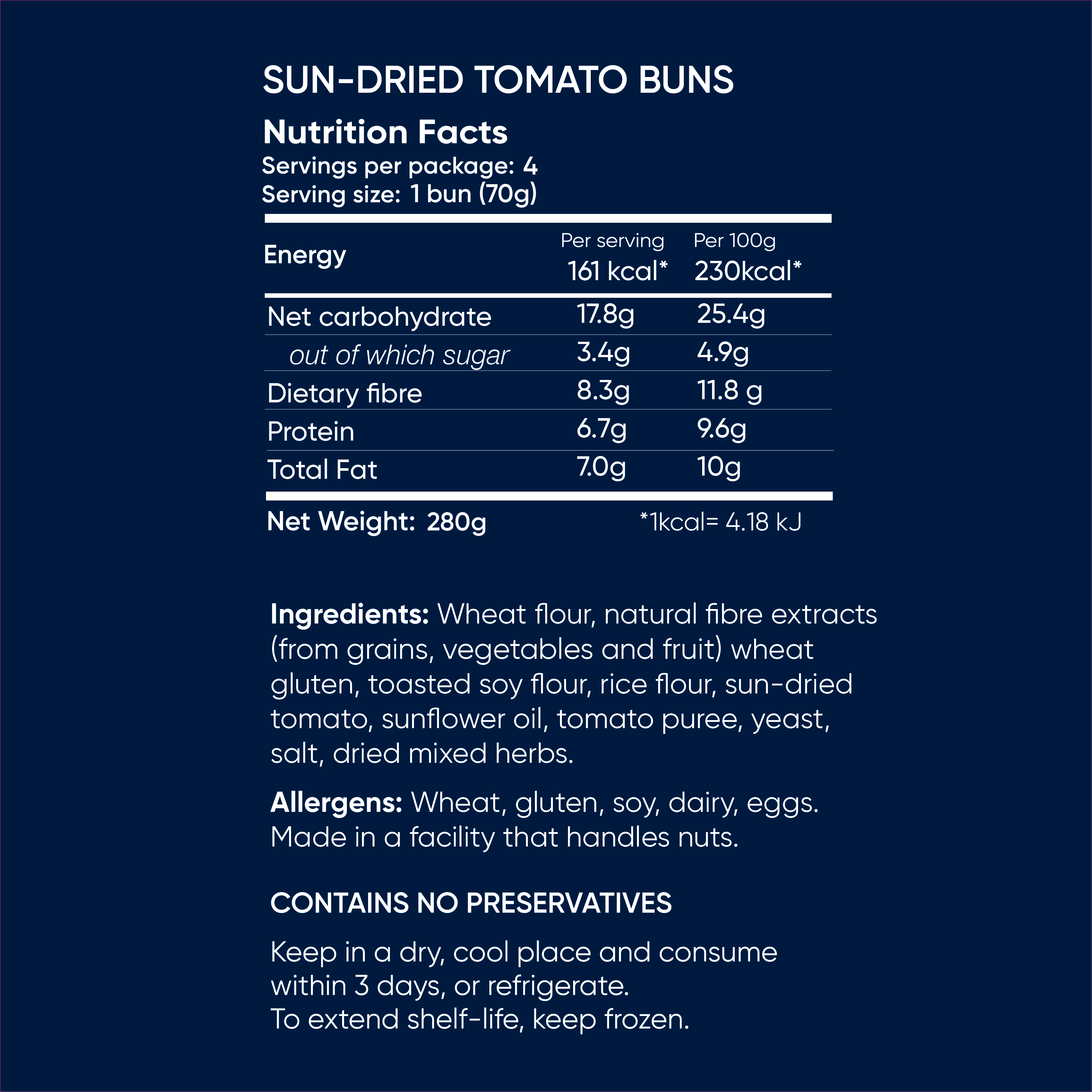 Sun-dried Tomato Buns